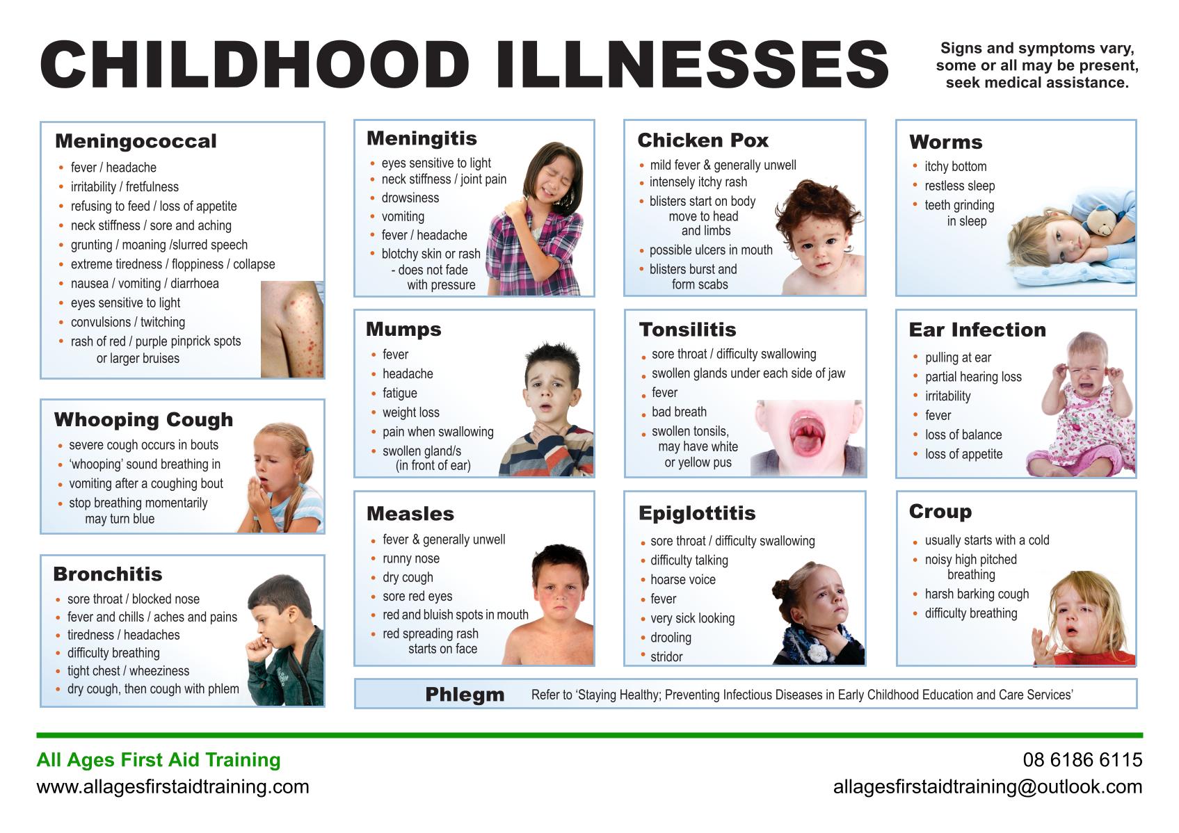 your-ultimate-guide-to-the-most-common-kid-illnesses-today-s-parent