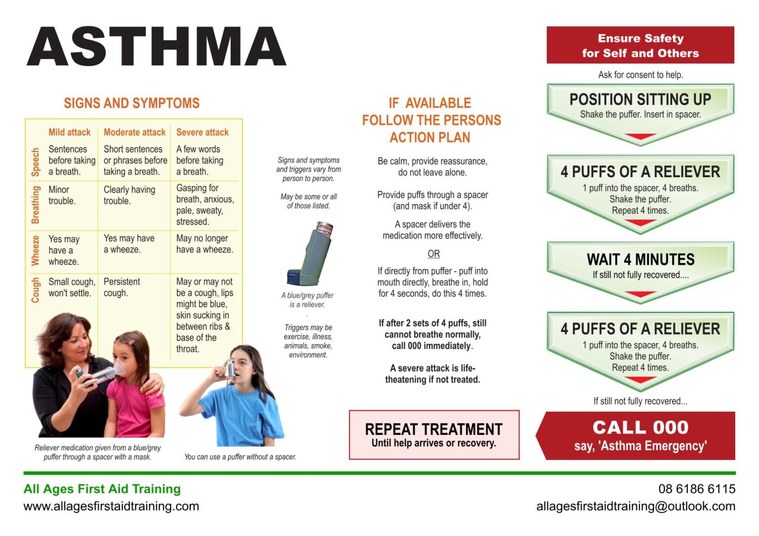 First Aid Charts Free Printable